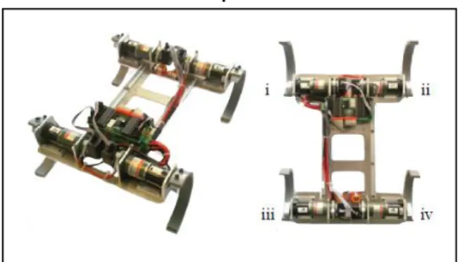 Gambar 1. Sudut pandang dan pandangan dari atas pada robot berkaki empat yang dikembangkan  di DCSC, TU Delft, terinspirasi oleh robot hexapod Rhex