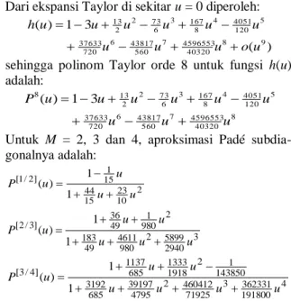 Gambar 1. Grafik h(u), P 8 (u) dan P [1/2] (u) 