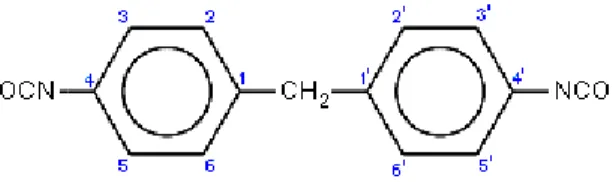 Gambar 1  Struktur kimia 