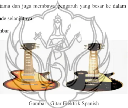 Gambar : Gitar Elektrik Spanish  Sumber : 