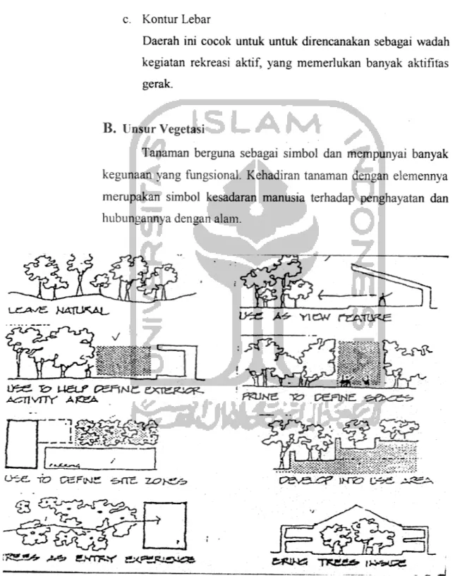 Gambar 2.9. Penggunaan elemen tanaman pada site