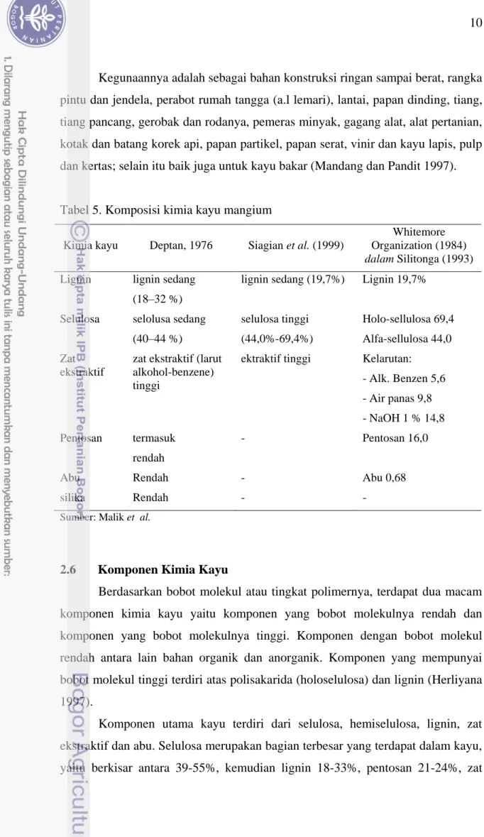 Tabel 5. Komposisi kimia kayu mangium 