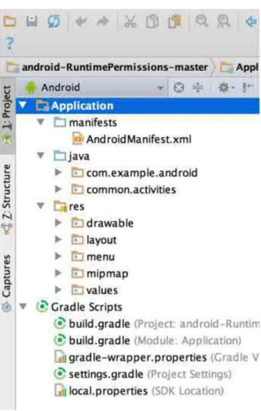 Gambar 2.2 Proyek File di Tampilan Android 