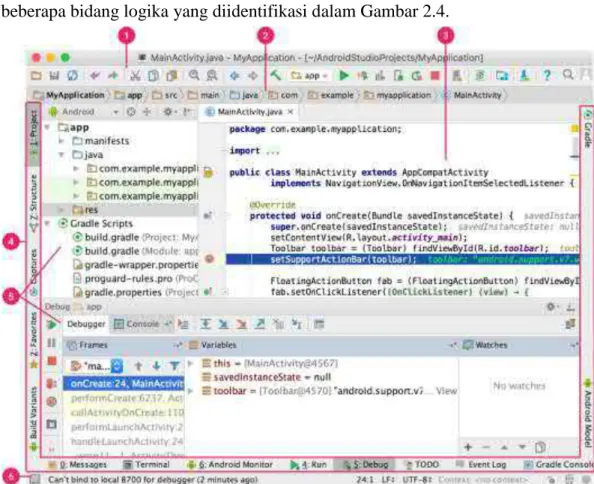 Gambar 2.4 Jendela Utama Android Studio. 