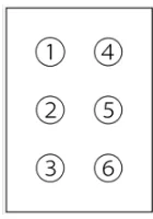 Gambar II.2. Posisi titik pada Huruf Braille 