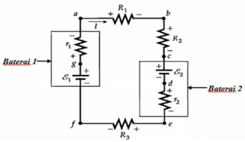 Gambar 2.3 Rangkaian berisi 2 buah baterai dan 3 resistor eksternal