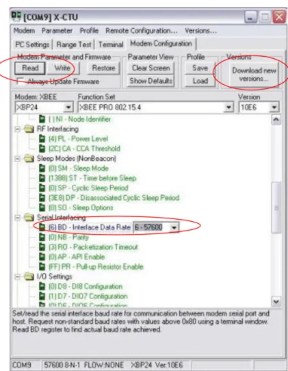 Gambar A.2 penyetingan Interface Data Rate 