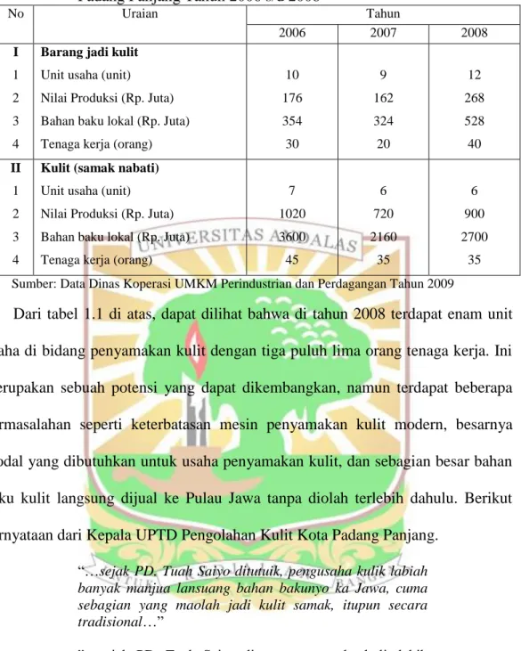 Tabel 1.1  Data  Industri  Barang  Jadi  Kulit  dan  Penyamakan  Kulit  Kota  Padang Panjang Tahun 2006 s/d 2008 