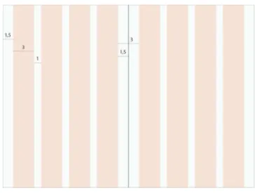 Gambar 13 Grid System 