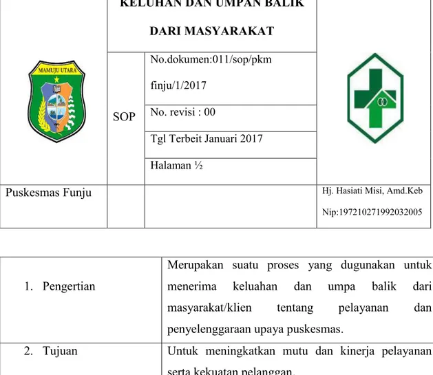 Tabel 5 Standar Operasional Prosedur (SOP) Puskesmas Funju KELUHAN DAN UMPAN BALIK