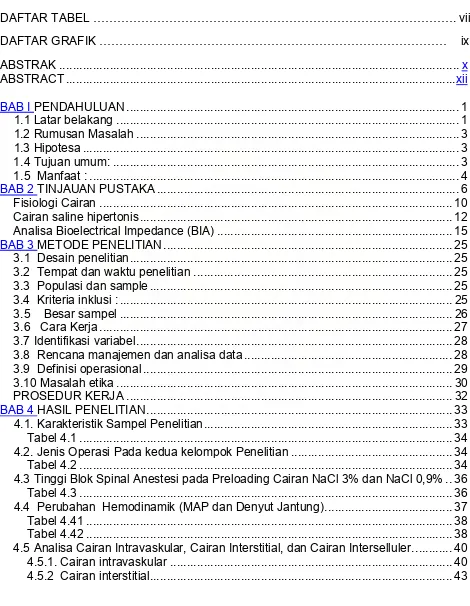 Tabel 4.1 ..............................................................................................................