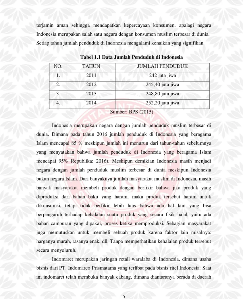 Tabel 1.1 Data Jumlah Penduduk di Indonesia 
