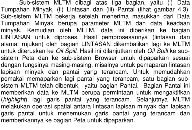 Gambar 4.3 : Struktur sub-sistem MLTM 
