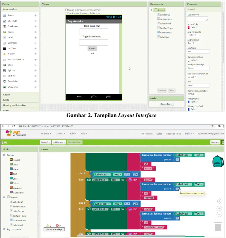 Gambar 2. Tampilan Layout Interface 