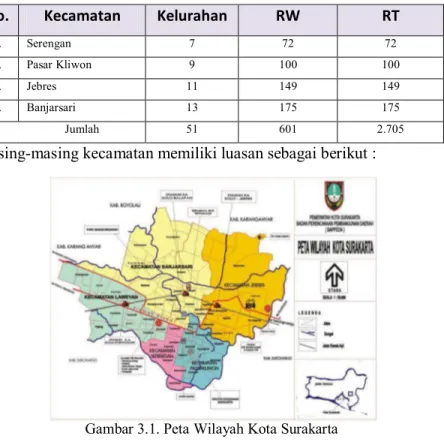 Gambar 3.1. Peta Wilayah Kota Surakarta  Sumber : http://www.surakarta.go.id/. 2013  C