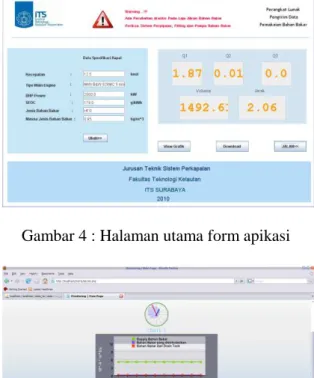 Gambar 4 : Halaman utama form apikasi 
