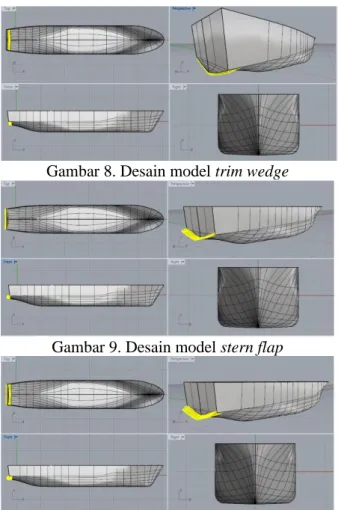 Gambar 6. Trim Wedge Flap [8] 