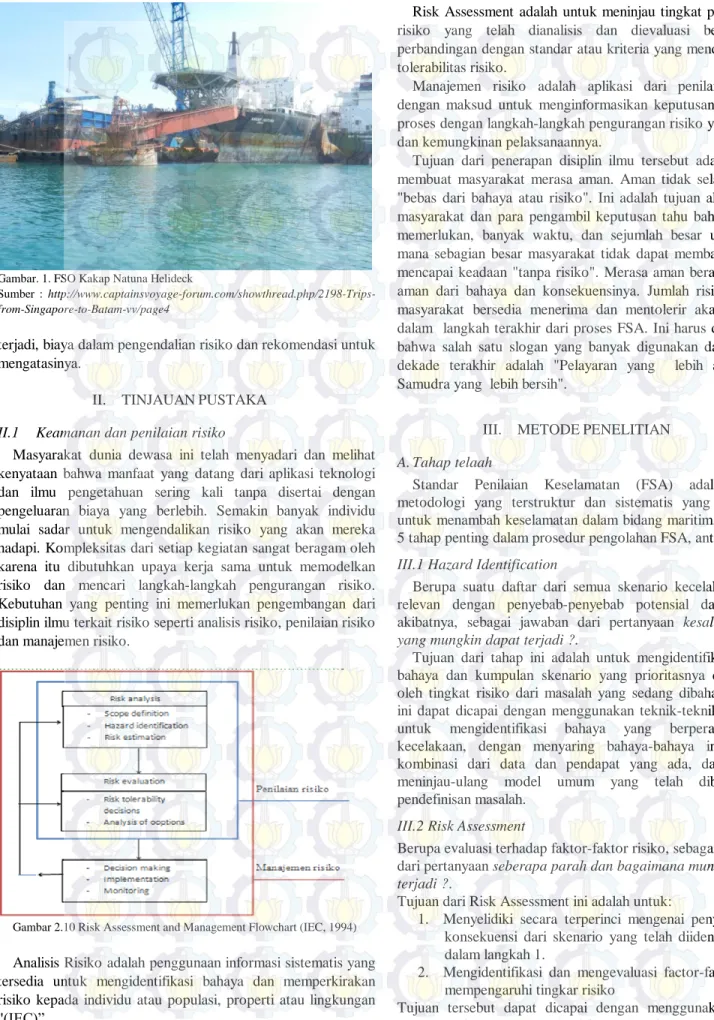 Gambar 2.10 Risk Assessment and Management Flowchart (IEC, 1994) 