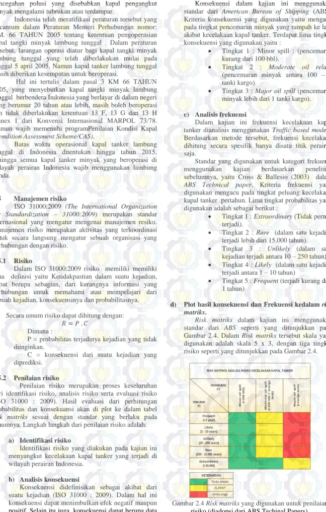 Gambar 2.4 Risk matriks yang digunakan untuk penilaian  risiko (diadopsi dari ABS Techinal Papers)