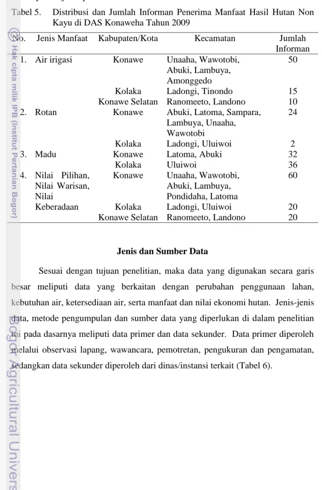 Tabel 5.   Distribusi  dan  Jumlah  Informan  Penerima  Manfaat  Hasil  Hutan  Non  Kayu di DAS Konaweha Tahun 2009 