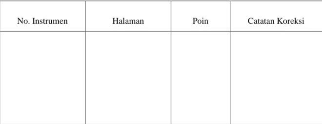Tabel 5.  Daftar koreksi Instrumen 