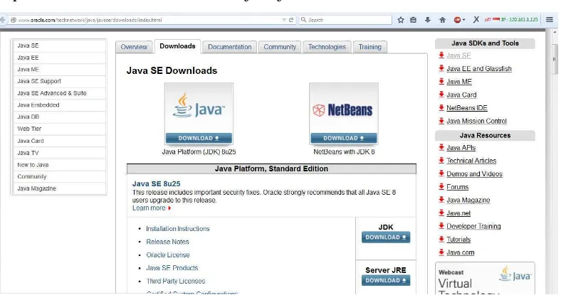 Gambar 2.19 Halaman Java SE Downloads 