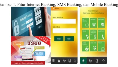 Gambar 1. Fitur Internet Banking, SMS Banking, dan Mobile Banking  