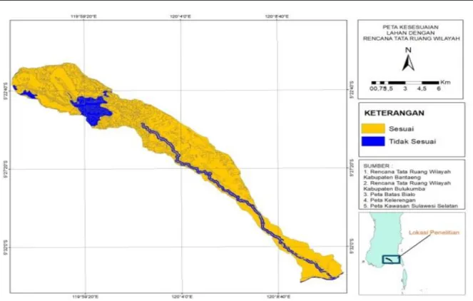 Gambar 1. Peta Kesesuaian tutupan lahan 2018 dengan RTRW 2012-2032 RTRW di DAS Bialo 