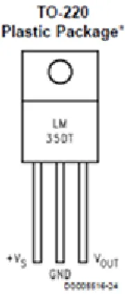 Gambar 4. Pin pada sensor suhu LM35 