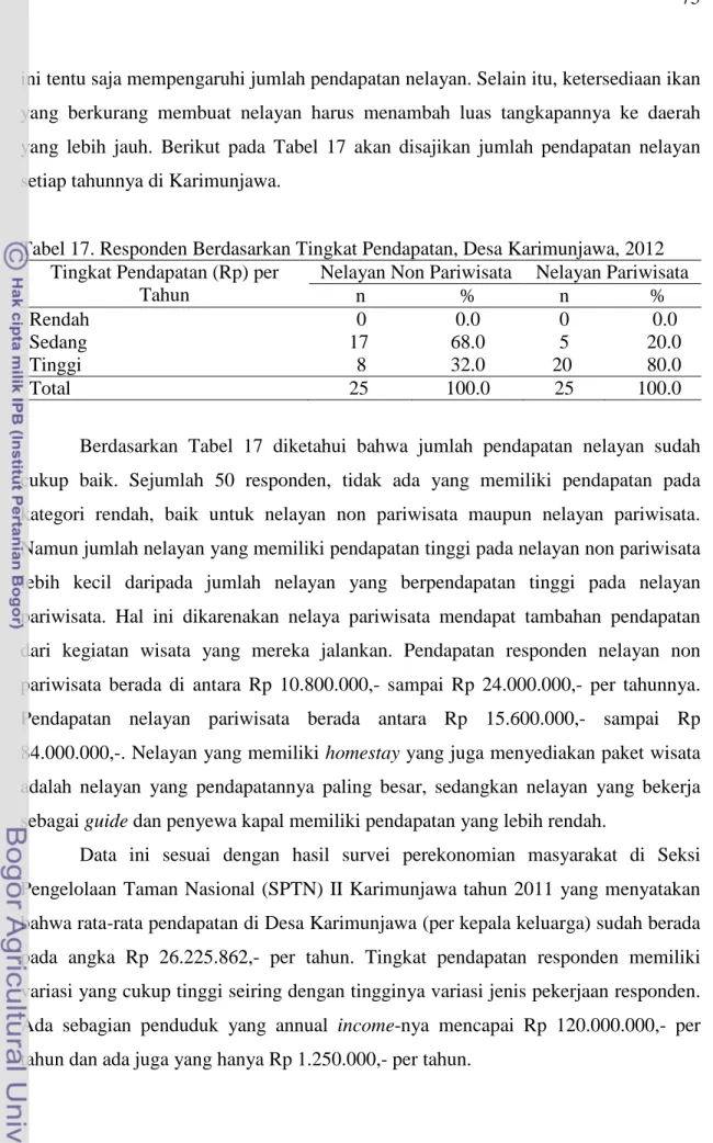 Tabel 17. Responden Berdasarkan Tingkat Pendapatan, Desa Karimunjawa, 2012  Tingkat Pendapatan (Rp) per 
