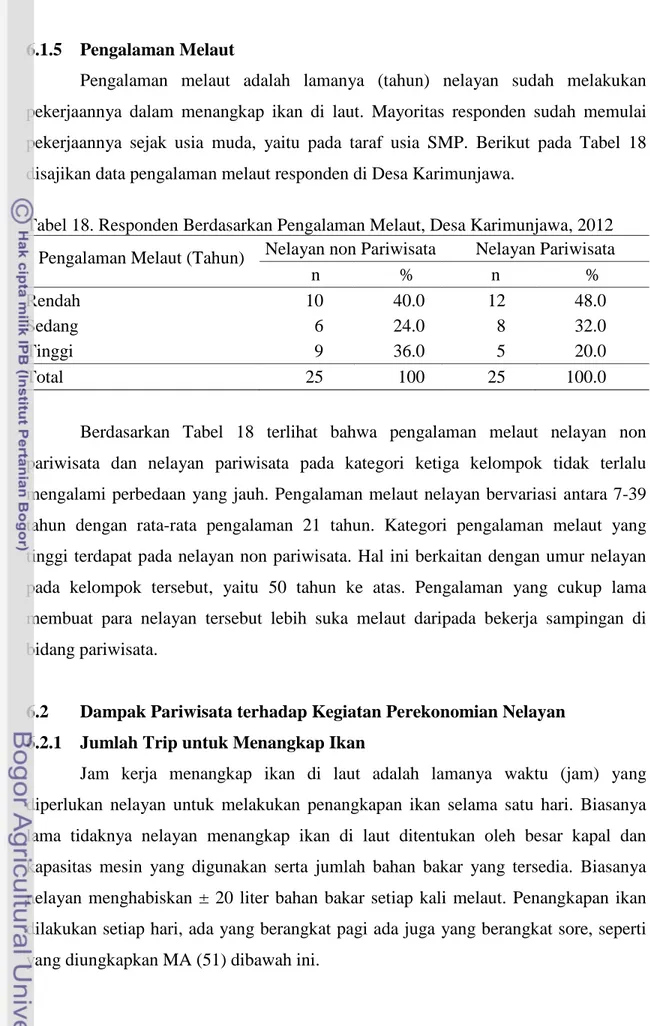 Tabel 18. Responden Berdasarkan Pengalaman Melaut, Desa Karimunjawa, 2012  Pengalaman Melaut (Tahun)  Nelayan non Pariwisata  Nelayan Pariwisata 