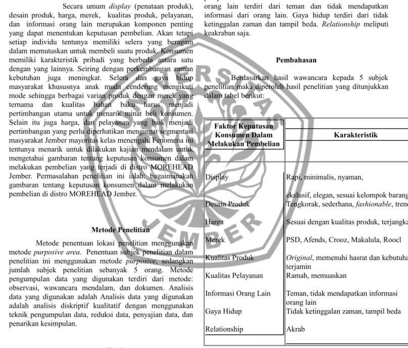 Tabel diatas  menunjukkan bahwa  display, desain   produk,   harga,   merek,   kualitas   produk,   kualitas pelayanan, informasi orang lain, gaya hidup, dan relationship menjadi   faktor   yang  menarik   konsumen   untuk   melakukan pembelian   di   dist