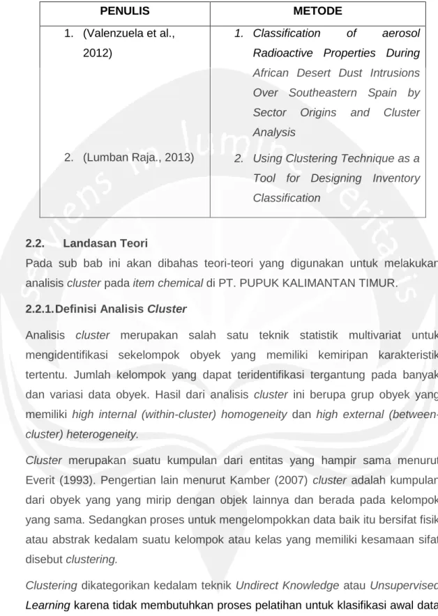 Tabel 2.4. Perbandingan Teknik Clustering antar Penelitian 