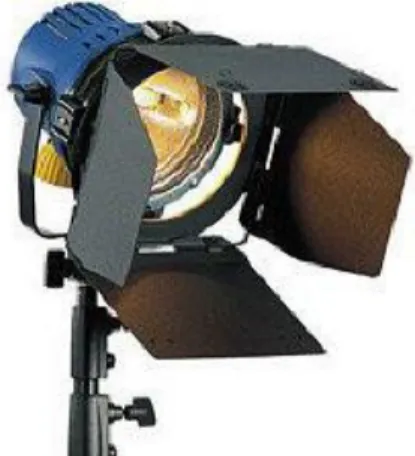 Gambar 14. Tungsten Lamp