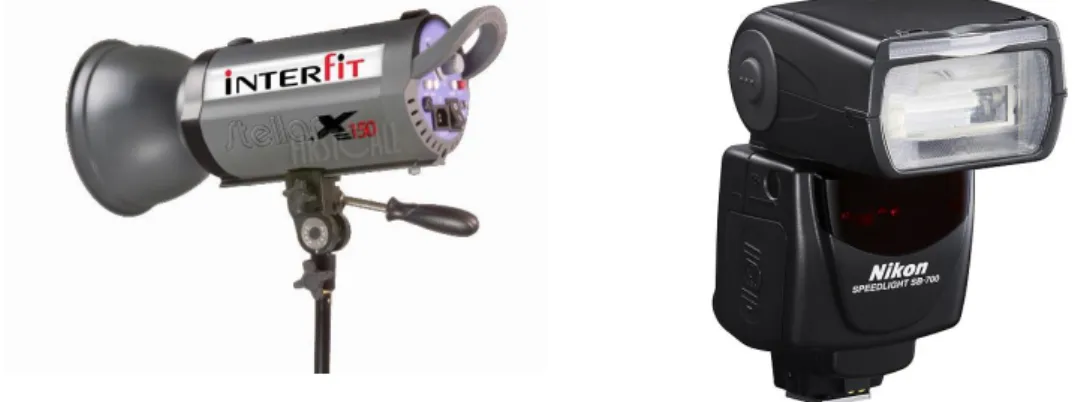 Gambar 27. Electronic Flash Head
