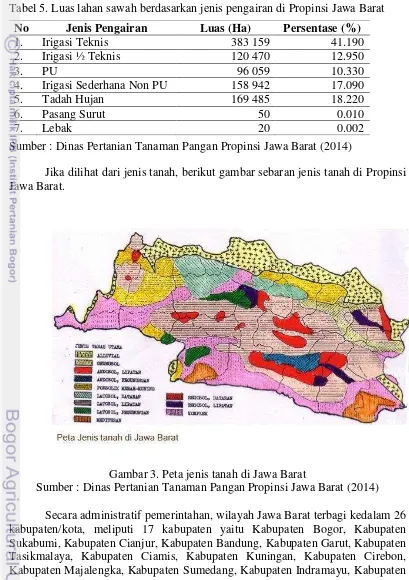 Tabel 5. Luas lahan sawah berdasarkan jenis pengairan di Propinsi Jawa Barat 