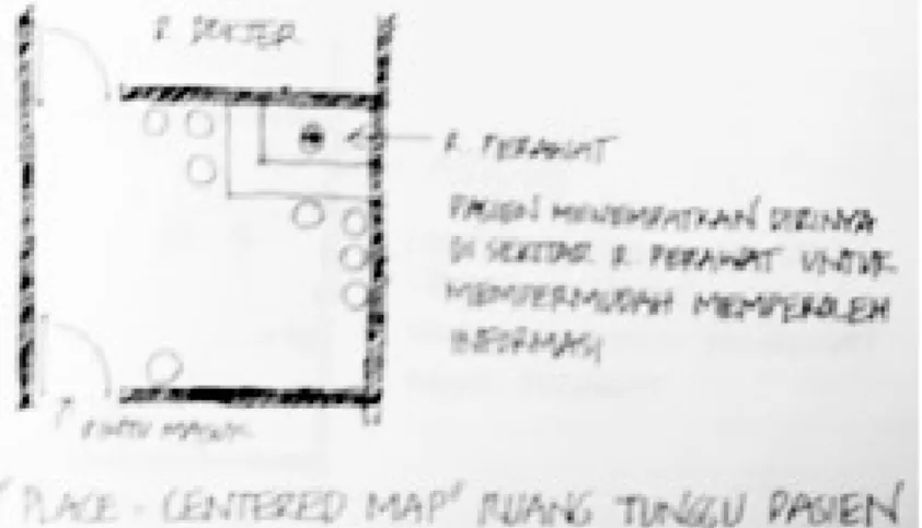 Gambar 3. Place Centered Map  Sumber: Arsitektur Lingkungan dan Perilaku, 2005 