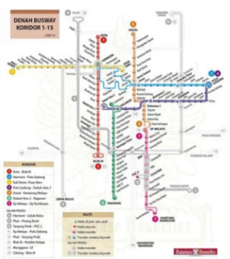 Gambar 1. Denah Busway Koridor 1 – 7 