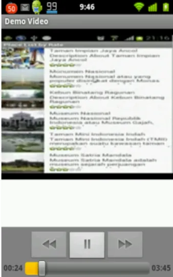 Gambar 14 Tampilan 5 Elemen Multimedia 
