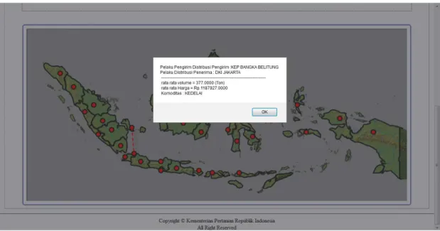 Gambar 10 Map Report Interaction 