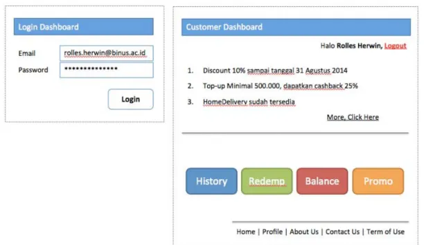 Gambar 11 Web Interface (Login) 