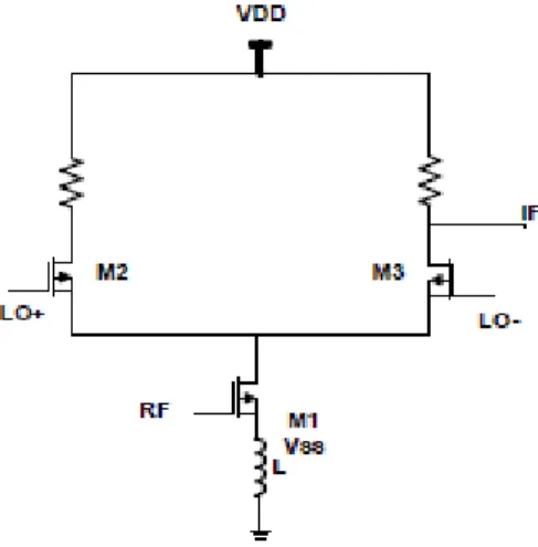 Gambar 3. Unbalanced mixer alternatif [2]