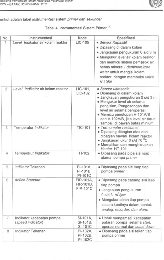 Tabel 4. Instrumentasi Sistem Primer [31