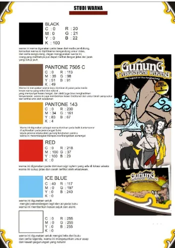 Gambar 23. Studi Warna  