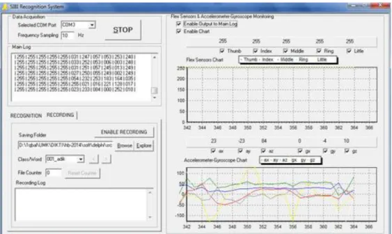 Gambar 6. Desain antarmuka program aplikasi  3.2   Monitoring Sensor Flex 