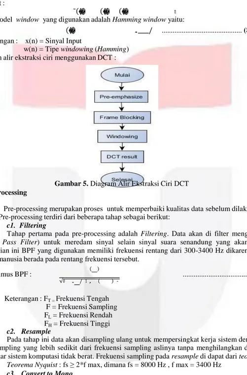 Gambar 5. Diagram Alir Ekstraksi Ciri DCT