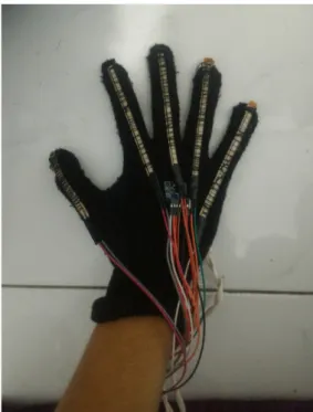 Gambar 3. Diagram alir perancangan perangkat lunak sistem sarung  tangan flex