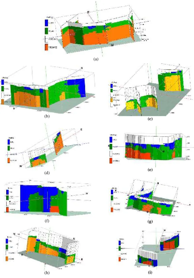 Gambar 6. Hasil pengolahan data geolistrik resistivitas