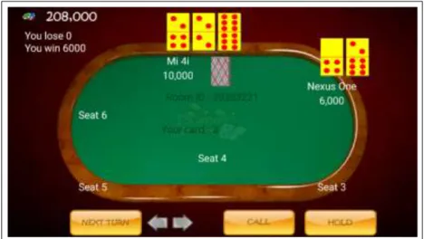 Gambar 12 menunjukkan dealer memenangkan permainan karena nilai kartu yang dimiliki oleh  player  tidak  lebih  besar  dari  nilai  kartu  yang  dimiliki  oleh  dealer.Point  total  yang  dimiliki  oleh  dealer berkurang sebesar 6,000 sesuai dengan jumlah 