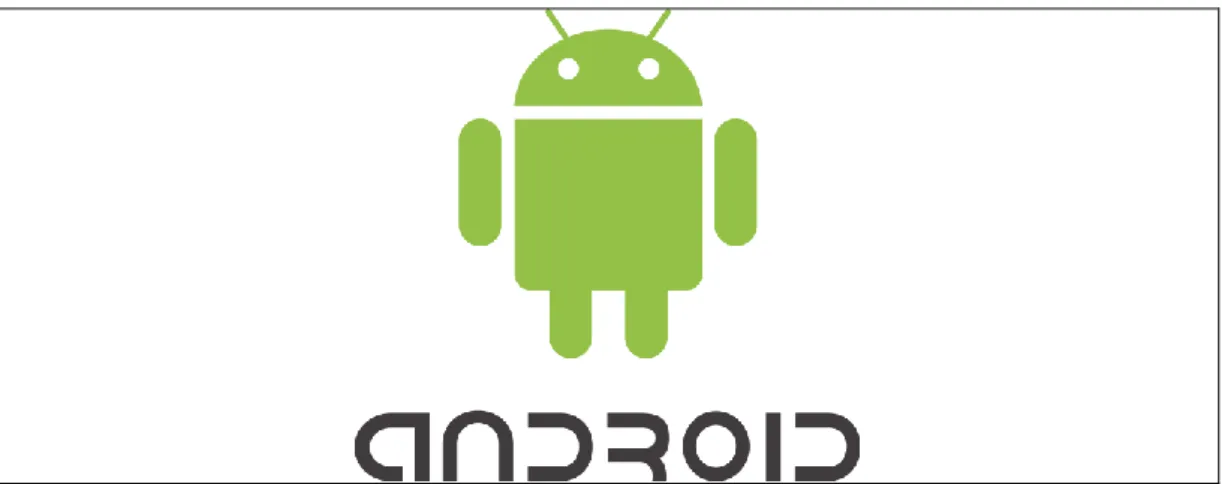 Gambar 2.1 Logo Android (Sumber: http://www.android.com/) 